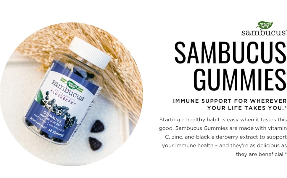 Gummies