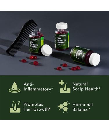 Saw Palmetto Gummies for Hair Growth - Block DHT, Reverse Balding & Thinning - Vegan Supplement for Men and Women - Buy Online on GoSupps.com