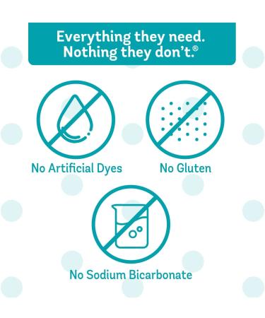 Little Remedies Gripe Water for Newborns - Alcohol-Free, Gluten-Free, 4 Fl Oz - Buy Online on GoSupps.com