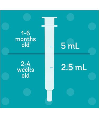 Little Remedies Gripe Water for Newborns - Alcohol-Free, Gluten-Free, 4 Fl Oz - Buy Online on GoSupps.com