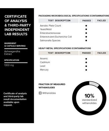 High Strength Ashwagandha Capsules 26,000mg - 10% Withanolides - 90 Veggie Caps - Wild Harvested India - Buy Online on GoSupps.com