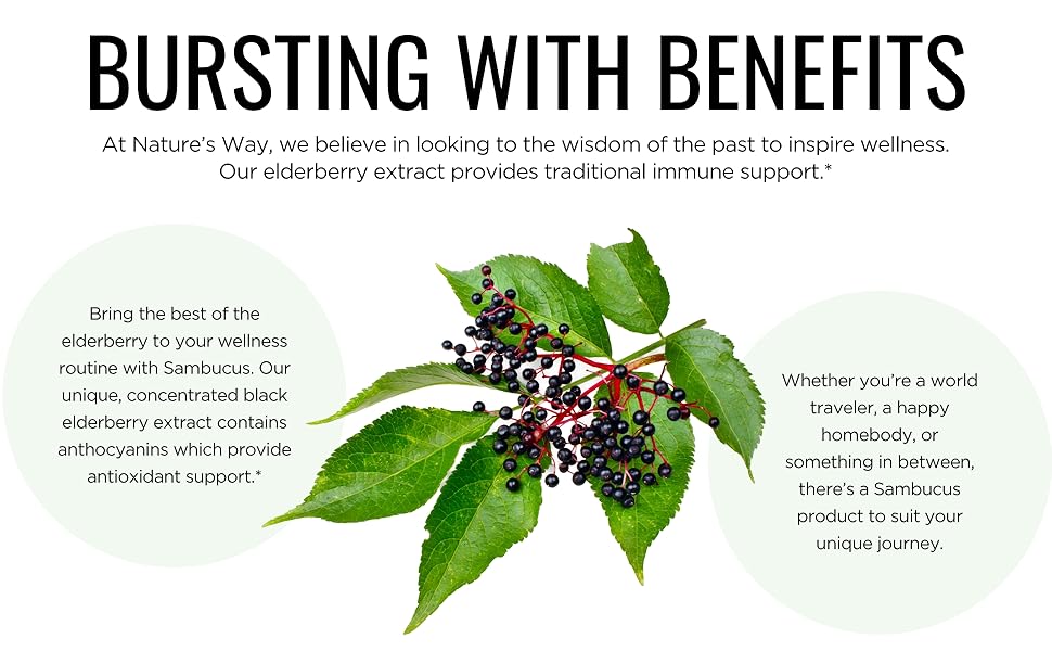 Bursting with Benefits