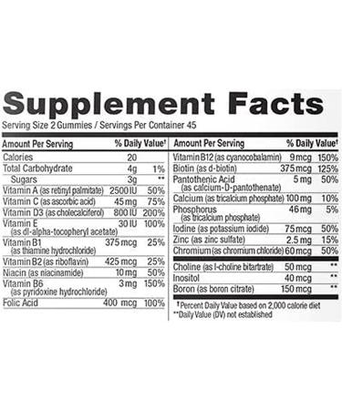 OLLY The Perfect Women's Gummy Multivitamin - 90 Gummies for Optimal Health - Buy Online on GoSupps.com