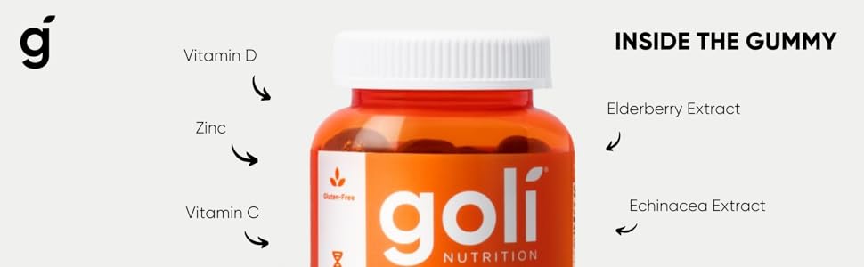 Inside the Gummy: Vitamin D & C, Zinc, Elderberry Extract, and Echinacea Extract.