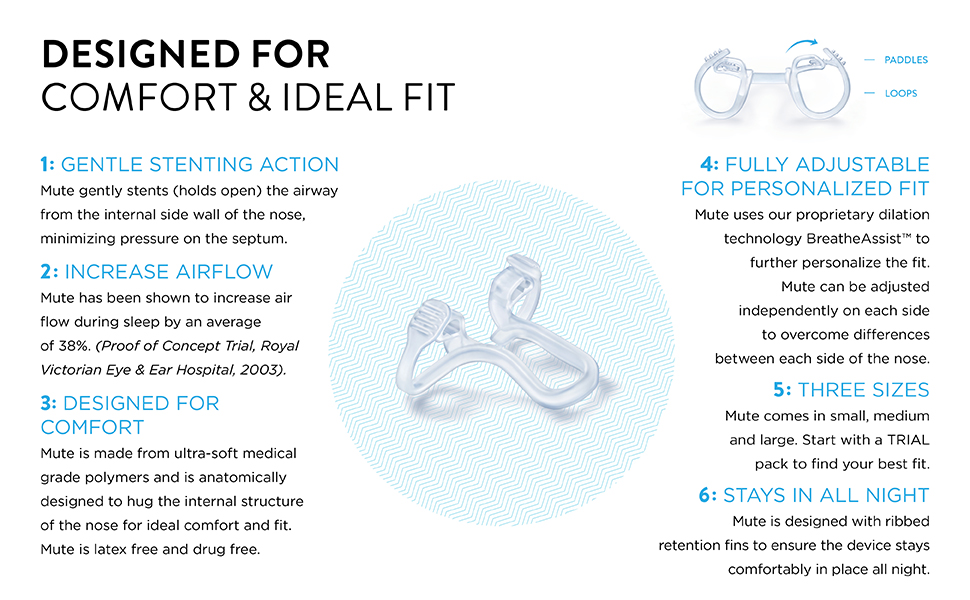 Sleep, Inhaler, Essential Oil, Vapor, Relax, Airflow, Insert, Nose, Breathe, Snoring, Dilator, Nasal